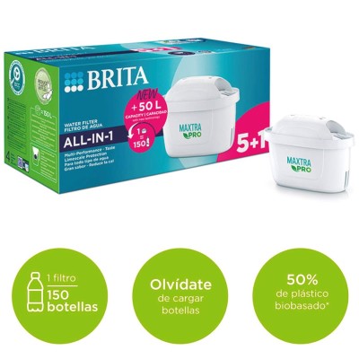 Brita Filtro Maxtra Pro...